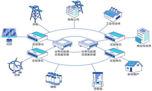 Web3.0时代的区块链与兀币探讨：未来的数字经济新生态