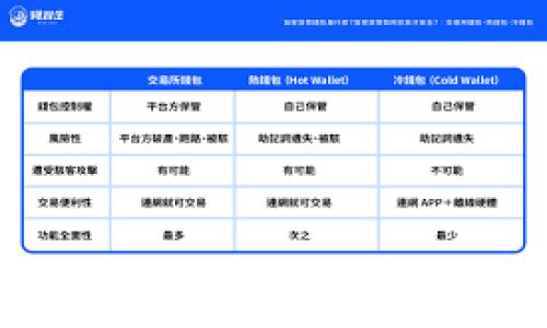 
比特币区块链汇款：深入了解比特币的汇款机制与优势