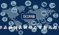 CP国际区块链最新动态分析