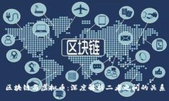 区块链与虚拟币：深度解